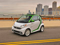 smart fortwo 2013款 electric drive图片