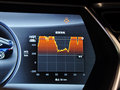 MODEL S 2014款 MODEL S P85图片