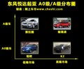 锐欧 图片