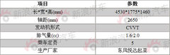 2008款 1.6L 自动 GL