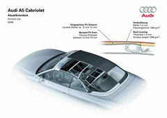2009款 2.0T coupe