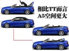 奥迪(进口) A5