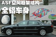2009款 2.8FSI CVT 标准型