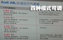 2009款 2.8FSI CVT 标准型