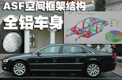 2009款 2.8FSI CVT 标准型