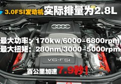 2009款 2.8FSI CVT 标准型