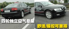 2009款 2.8FSI CVT 标准型