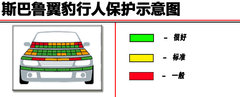2009款 2.5T 手动 WRX STI