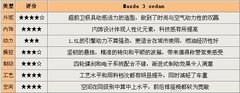 2008款 运动版 1.6 自动 标准型