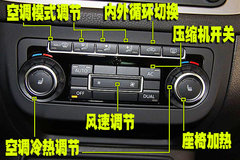 2010款 2.0TSI 自动 四驱旗舰版 5座