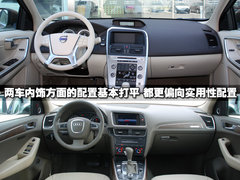 2010款 3.0T 自动 AWD舒适版 5座
