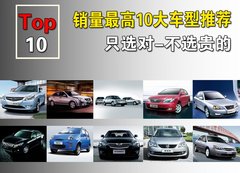 2008款 1.6L 自动 GL 舒适型