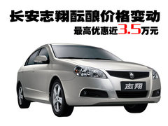 2008款 2.0 自动 精英型