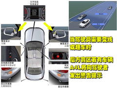 2008款 3.6L 豪华型 7座