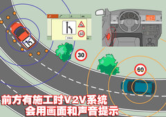 2008款 3.6L 豪华型 7座