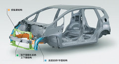 2008款 1.3L 自动 舒适版