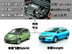 2008款 1.3L 自动 舒适版