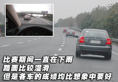 2008款 2.0L 自动 品尊版