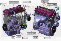 2008款 1.5 手动 旗舰版