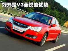 2008款 1.5 手动 旗舰版