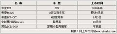 2009款 1.0L 手动 灵动版