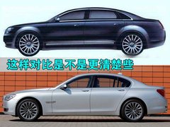 2009款 2.0T 自动 柴油四驱标准型