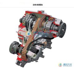2009款 2.0T 自动 柴油四驱标准型