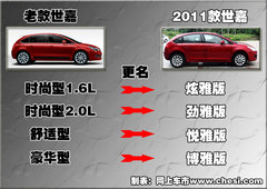 2010款 两厢 2.0L 自动 时尚型