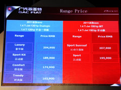 2009款 1.4T 自动 豪华版