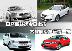 2008款 2.0L CVT 豪华版