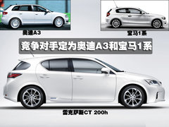 2007款 300 3.0L 自动 炫动特别版
