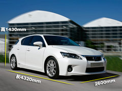 2007款 300 3.0L 自动 炫动特别版