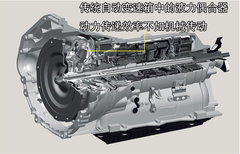 2009款 2.0L 自动 真皮版