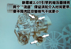 2010款 2.4L 自动 旗舰版