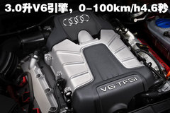 2009款 2.0TFSI 豪华型