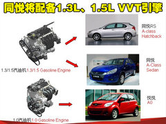 2009款 1.3L 经济型