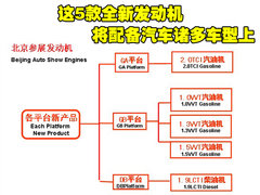2009款 1.3L 经济型