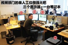 2008款 Edge 3.5 自动 5座 