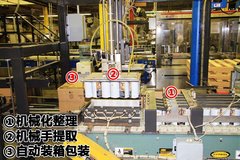 2008款 Edge 3.5 自动 5座 
