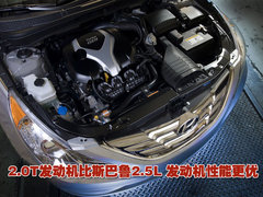 2009款 2.0L 自动 GLS豪华型