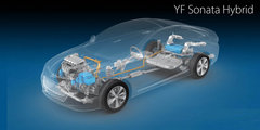 2009款 2.0L 自动 GLS豪华型