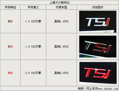 2009款 1.4TSI 豪华版