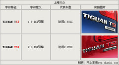 2009款 1.4TSI 豪华版