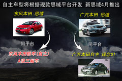 2009款 1.8L 自动 LXi经典版