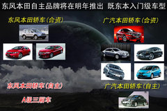 2009款 1.8L 自动 LXi经典版