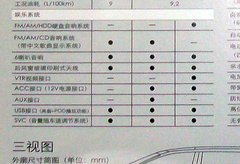 2009款 2.4L 自动 豪华版 7座