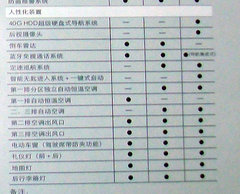 2009款 2.4L 自动 豪华版 7座