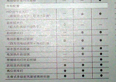 2009款 2.4L 自动 豪华版 7座