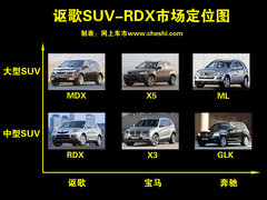 2009款 2.3T 自动 