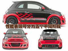 2011款 1.4L 自动 Pop时尚版